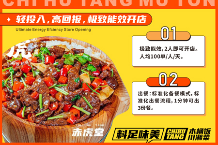 赤虎堂加盟口碑怎么樣